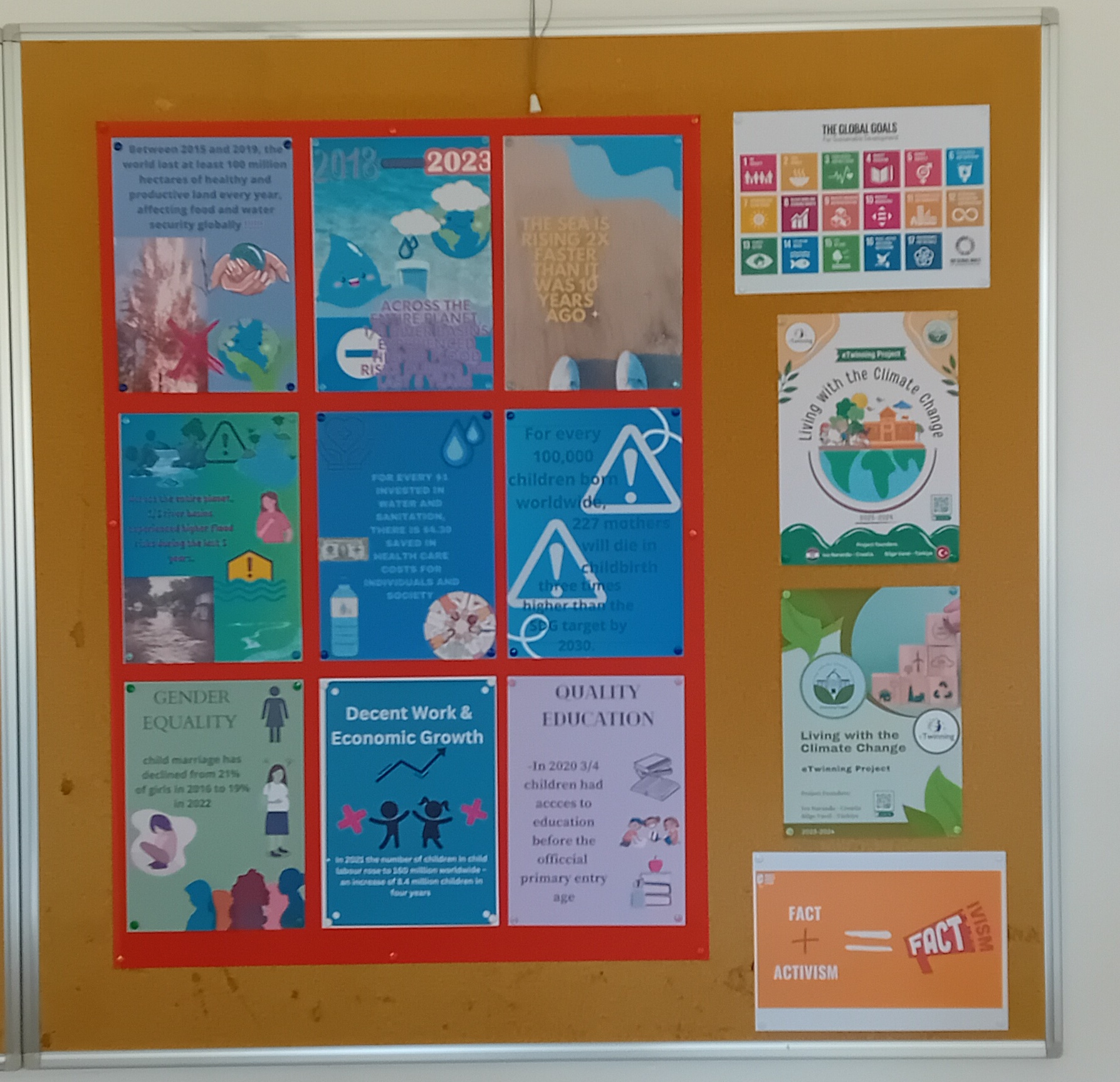 Global Goals Week 2023: Be a Fact-ivist!